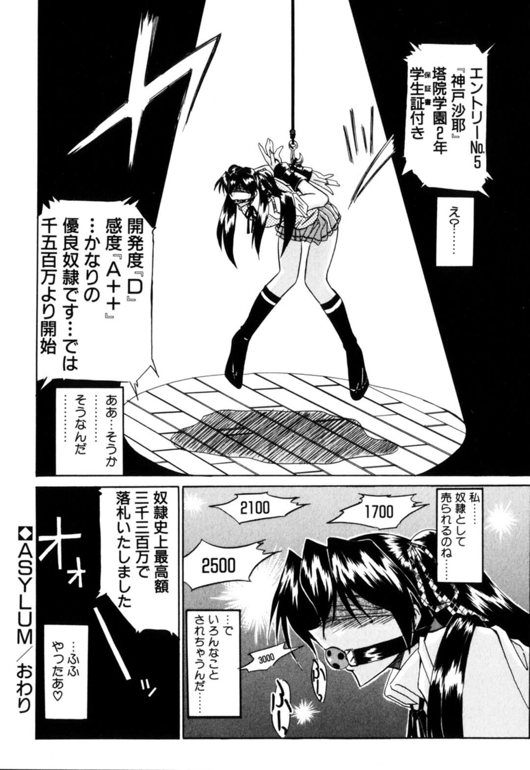 【エロ漫画】謎のHPにアクセスしてしまい拉致されて拘束されちゃうJK…SMプレイでアナル責めをされて性奴隷として売りにだされてしまう【月見里中：ASYLUM】