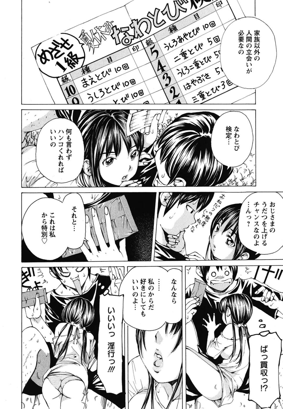 【エロ漫画】【エロ漫画】屋敷のお庭で開発青姦されちゃうお嬢様な姪っ子JS…縄跳びで緊縛拘束してゴムホースで食い込みマンコ！大人の扉を開ける叔父ちんぽ挿入されちゃう！【野原ひろみ：晩夏に実る】