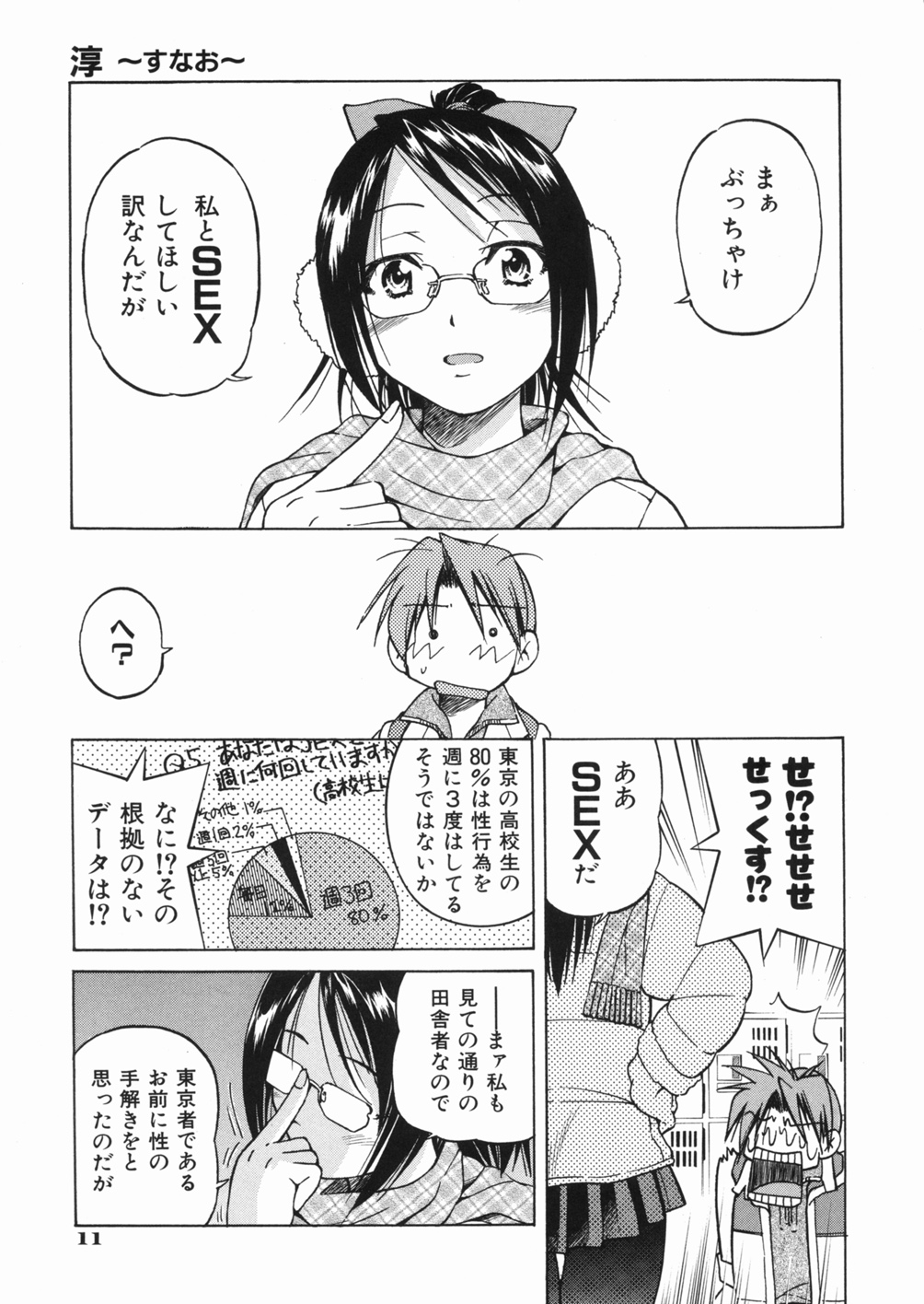 【エロ漫画】【エロ漫画】いきなりセックスを要求してくるメガネJKお姉さん…足を縄で拘束してバックで生ハメ中出しイチャラブセックスしちゃう【井上よしひさ：淳 〜すなお〜】