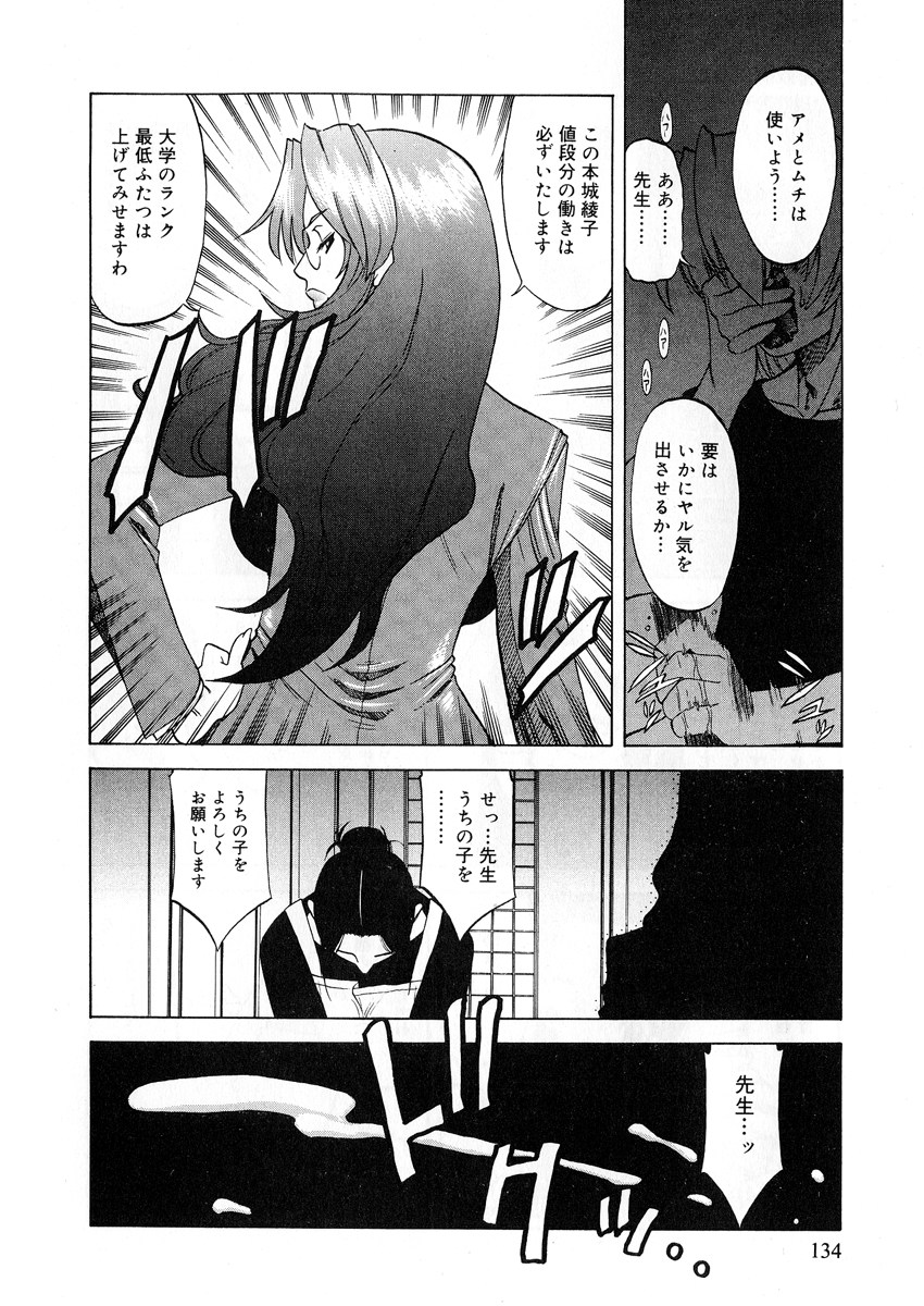 【エロ漫画】【エロ漫画】生徒を誘惑しちゃう巨乳の女教師…パイズリフェラで生ハメ中出しイチャラブセックスしちゃう【市川和彦：家庭教師 綾子】